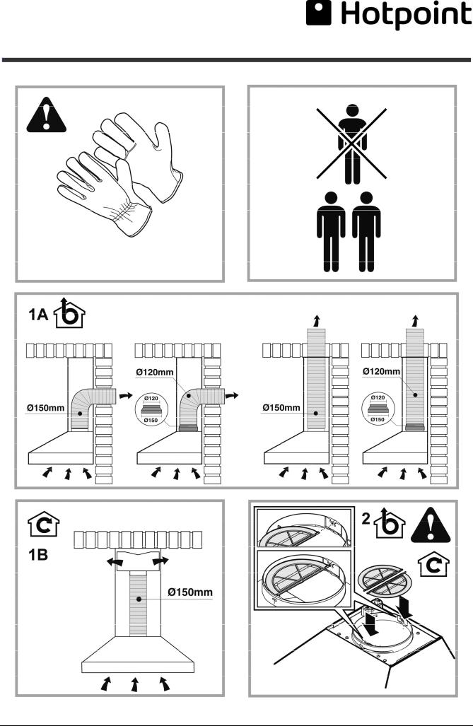 HOTPOINT PHPC 6.4F AM W User Manual