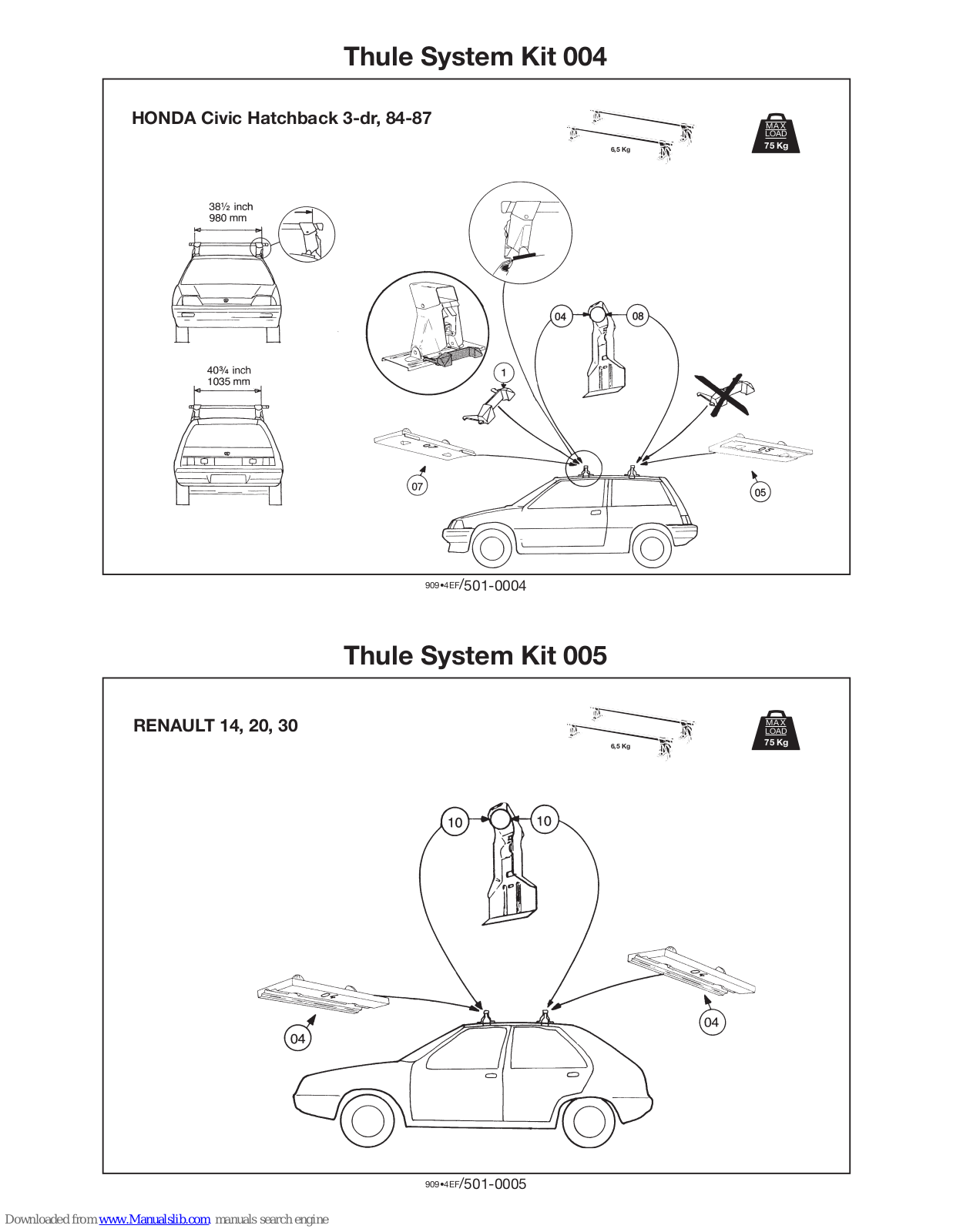 Thule 4, 5 User Manual