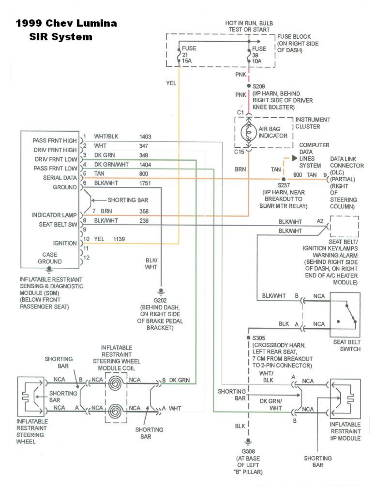 Chevrolet 1999 lumina schematic