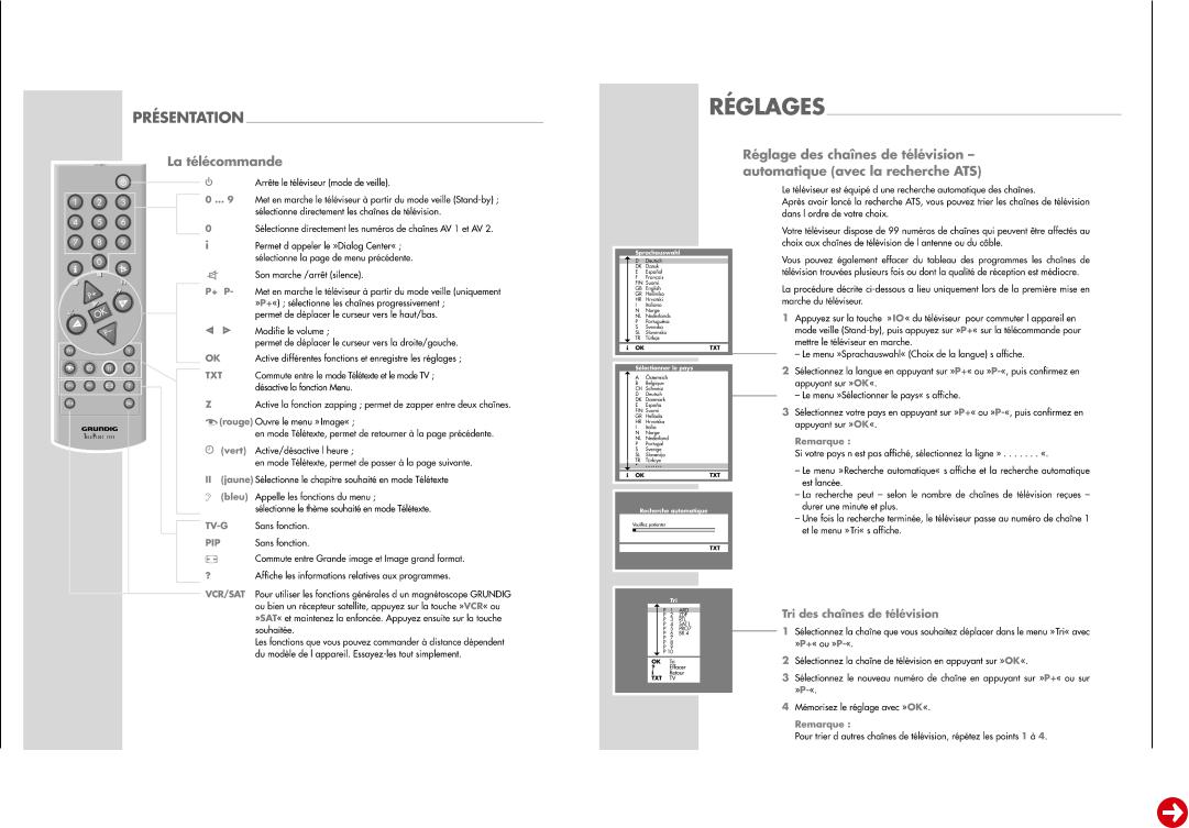 Grundig GBA0500, GBA0600 Service Manual