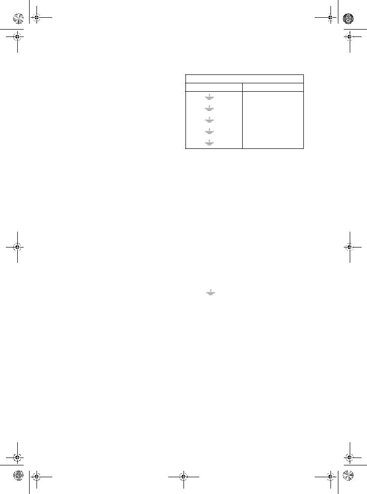 WHIRLPOOL AKP 300 IX, AKP 310 WH, AKP 376 AV, AKP 376 WH, AKS 200 AV User Manual