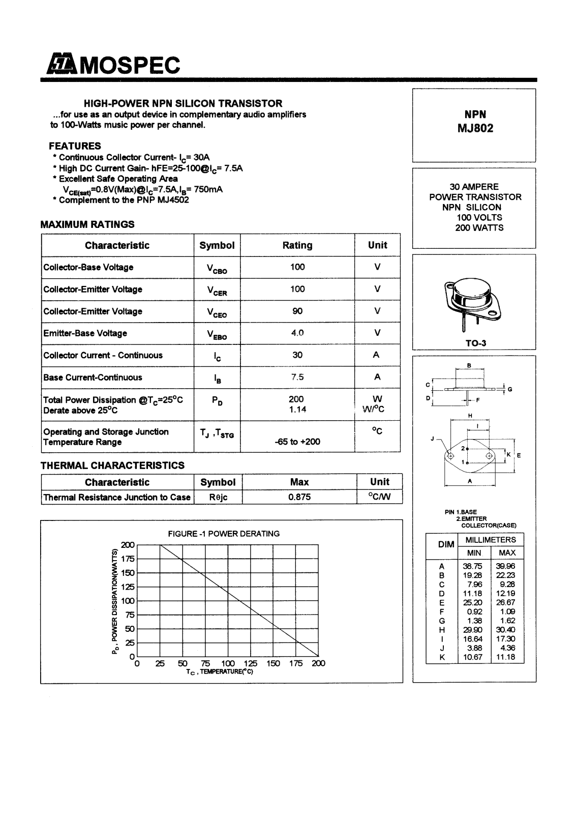 MOSPEC MJ802 Datasheet