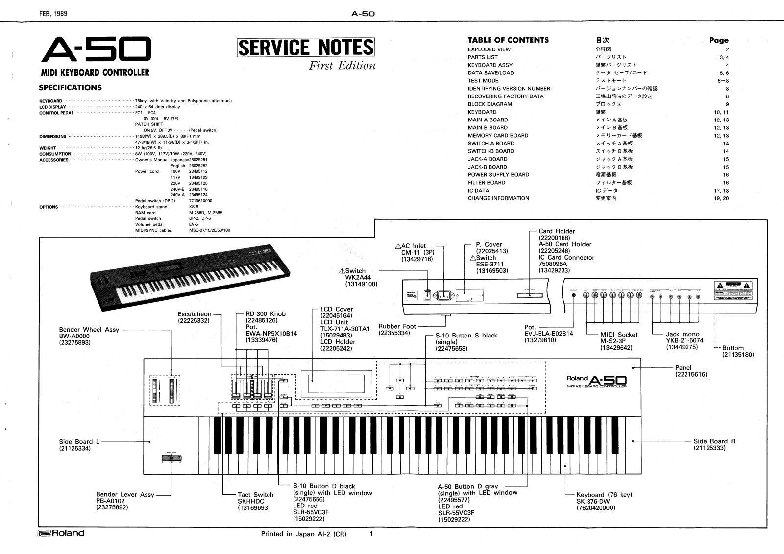 Roland A-50 Service Notes