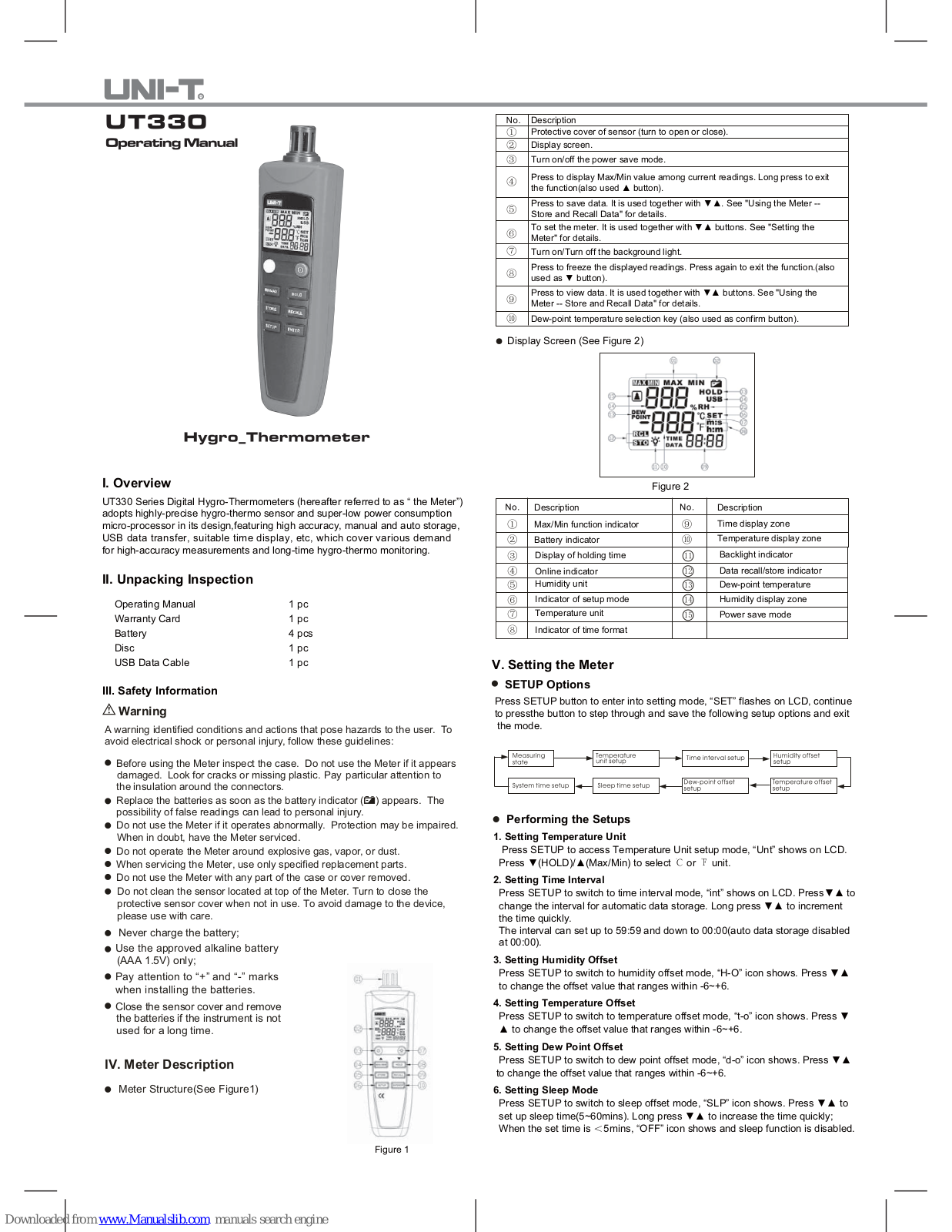 UNI-T UT330 Series, UT331, UT332 Operating Manual