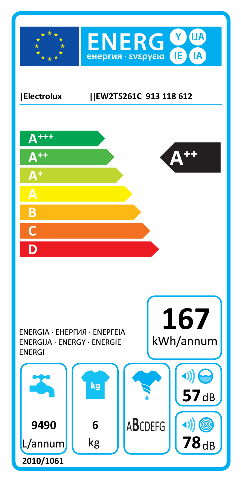 Electrolux EW2T5261C User Manual