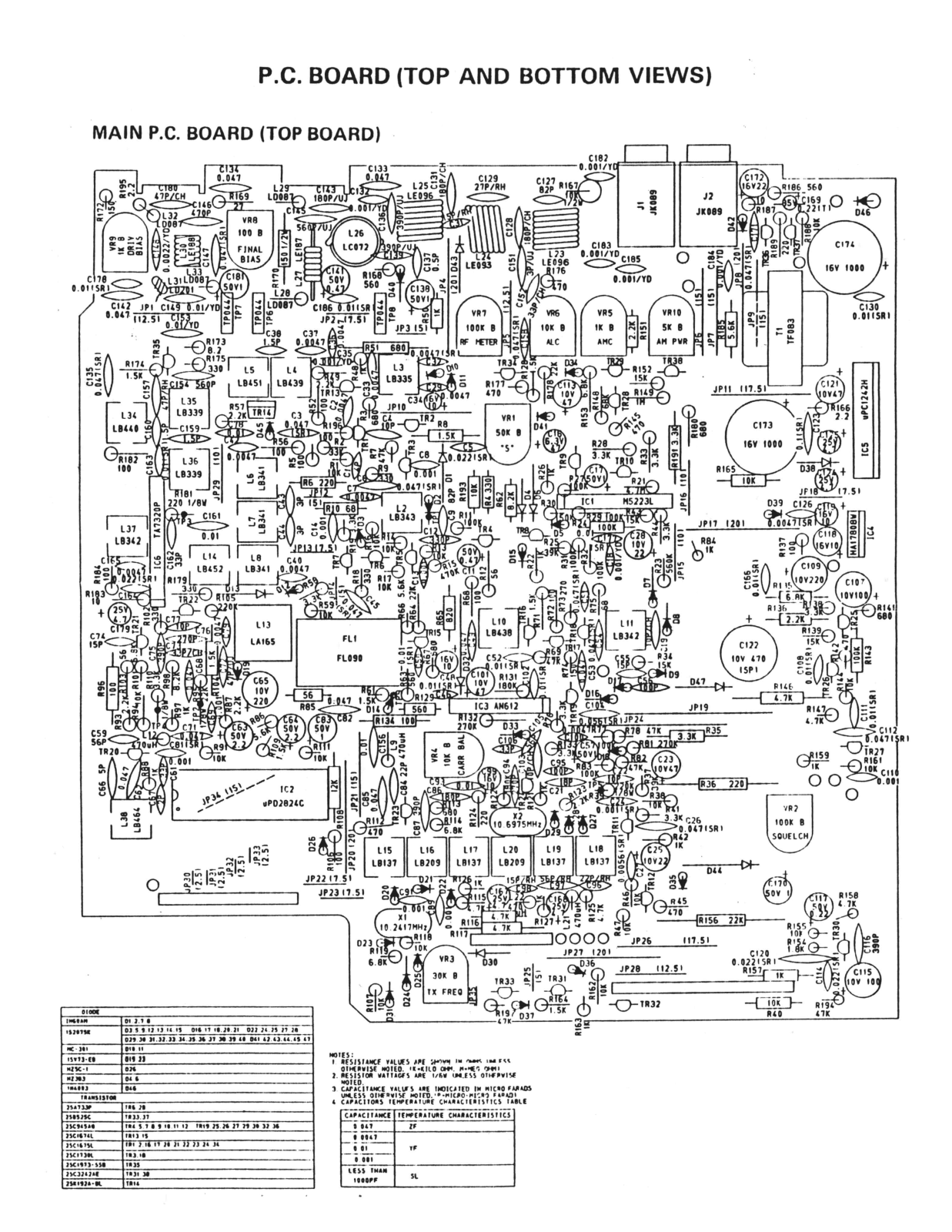 Uniden pc122 User Manual