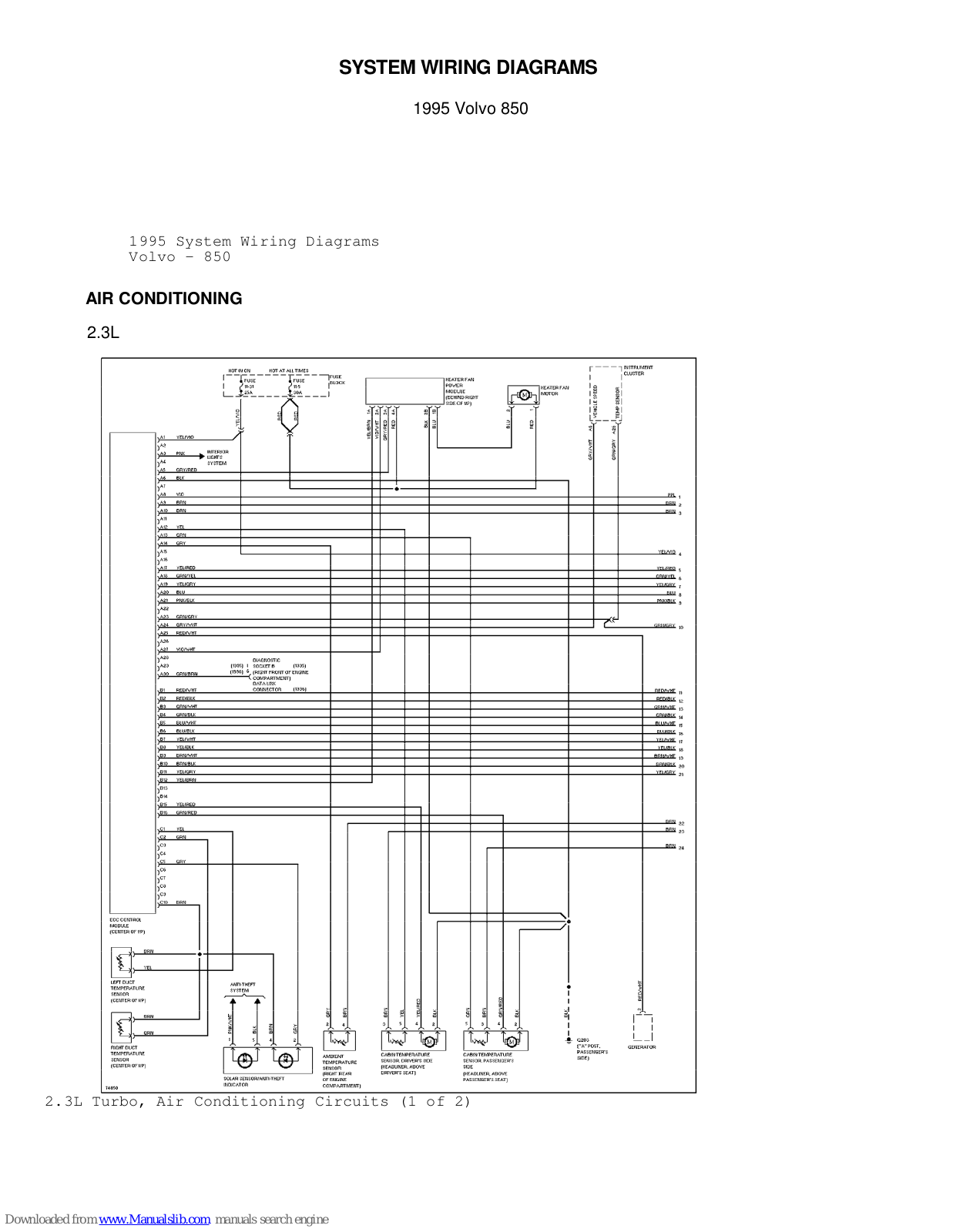 Volvo 850, 1995 850 Wiring Diagram