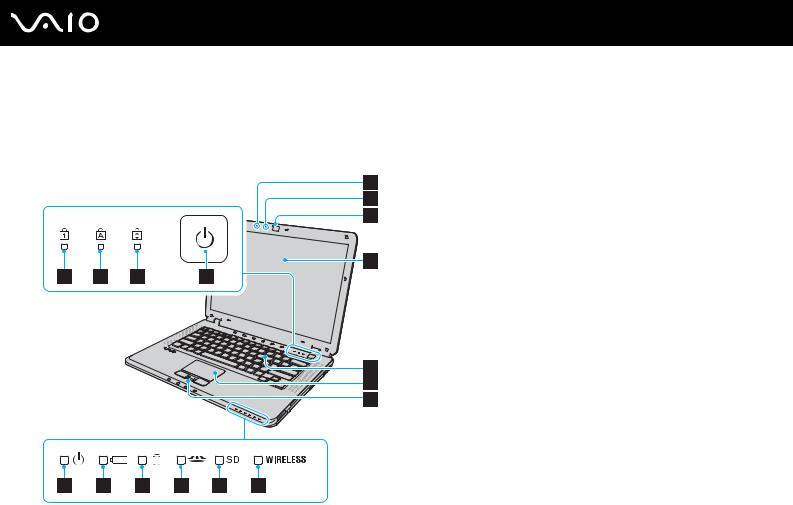 Sony VGN-CR21ZR-R, VGN-CR21E-P, VGN-CR21E-W, VGN-CR21S-W, VGN-CR21Z-N User Manual