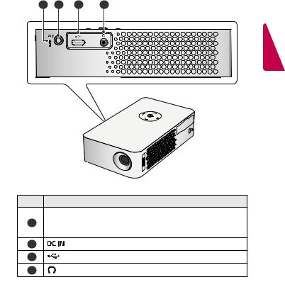 LG PH30JG User manual