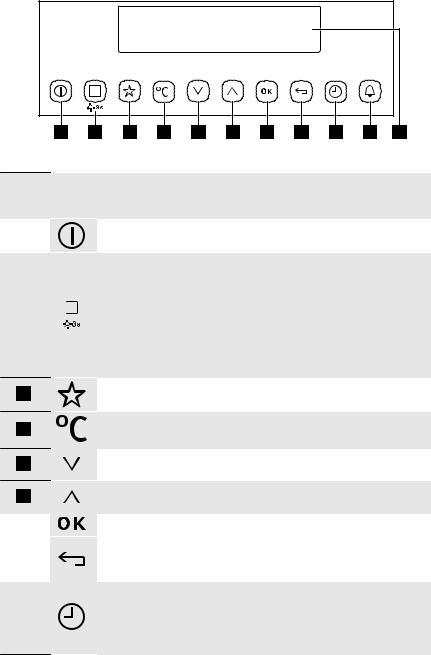 AEG EB4GL70 User Manual