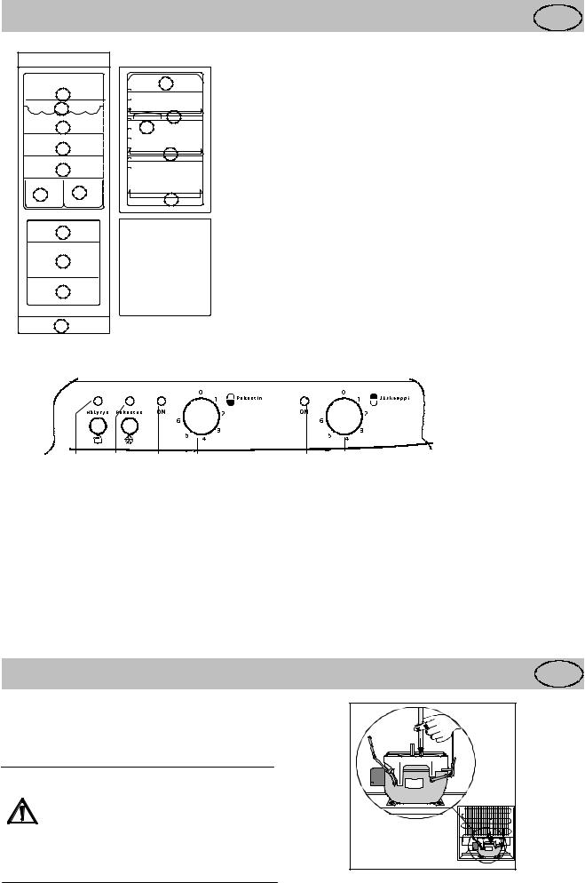 Rosenlew RJP800 User Manual