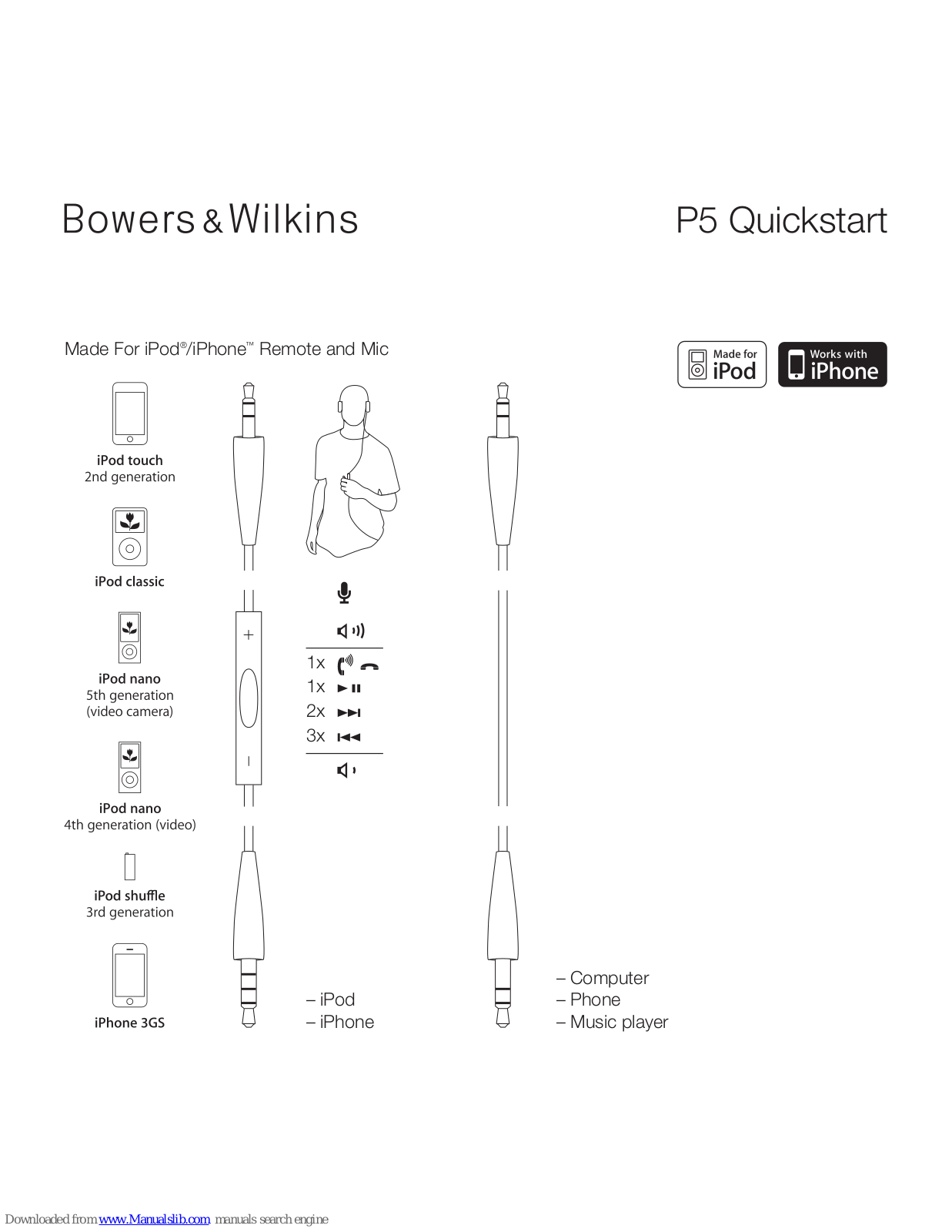 Bowers & Wilkins P5 Quick Start Manual