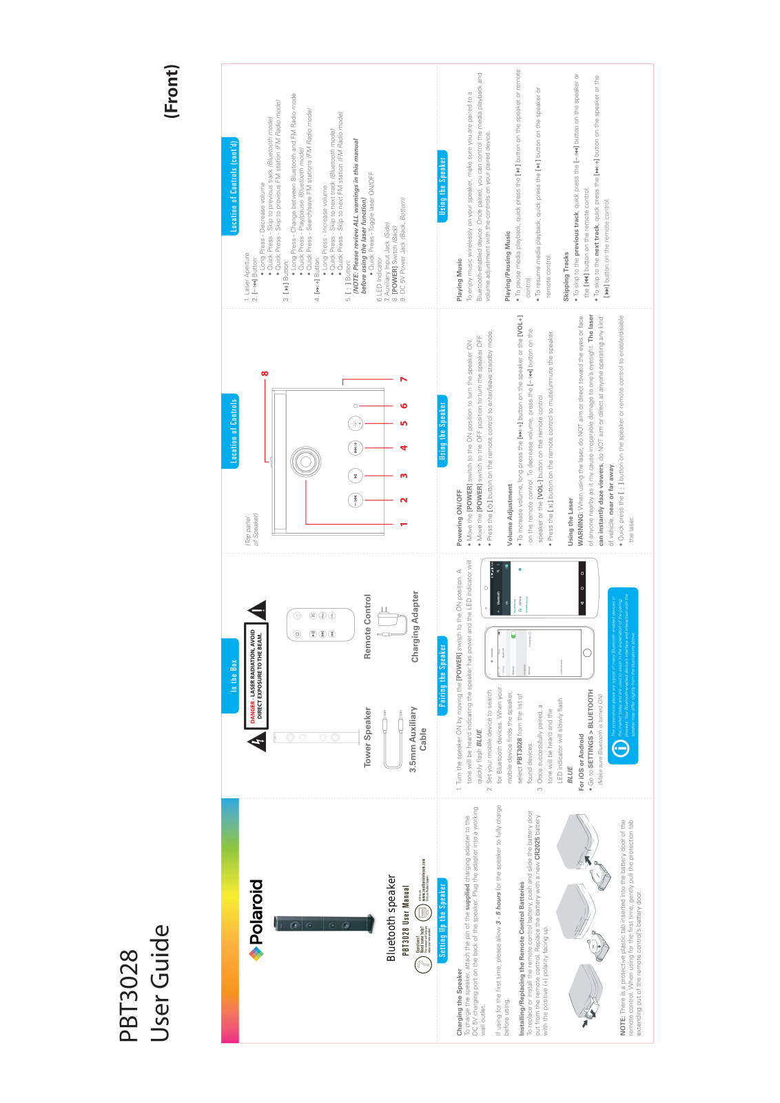 ShenZhen PBT3028 User Manual