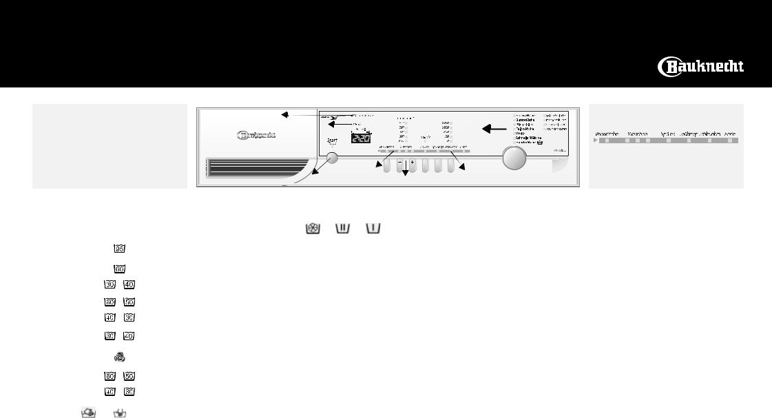 bauknecht WAK 7550/2 INSTALLATION