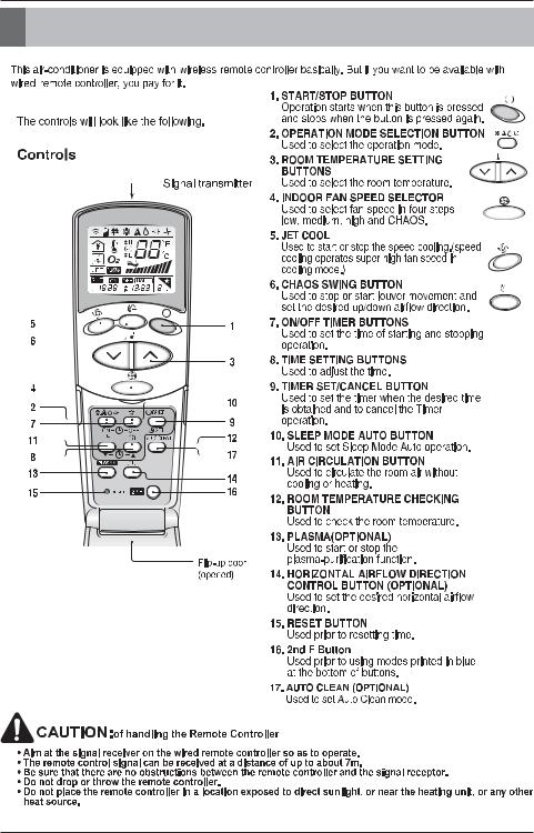 LG LTNC186QLE0 Owner’s Manual