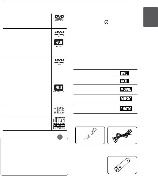 LG DV-4590PM User manual