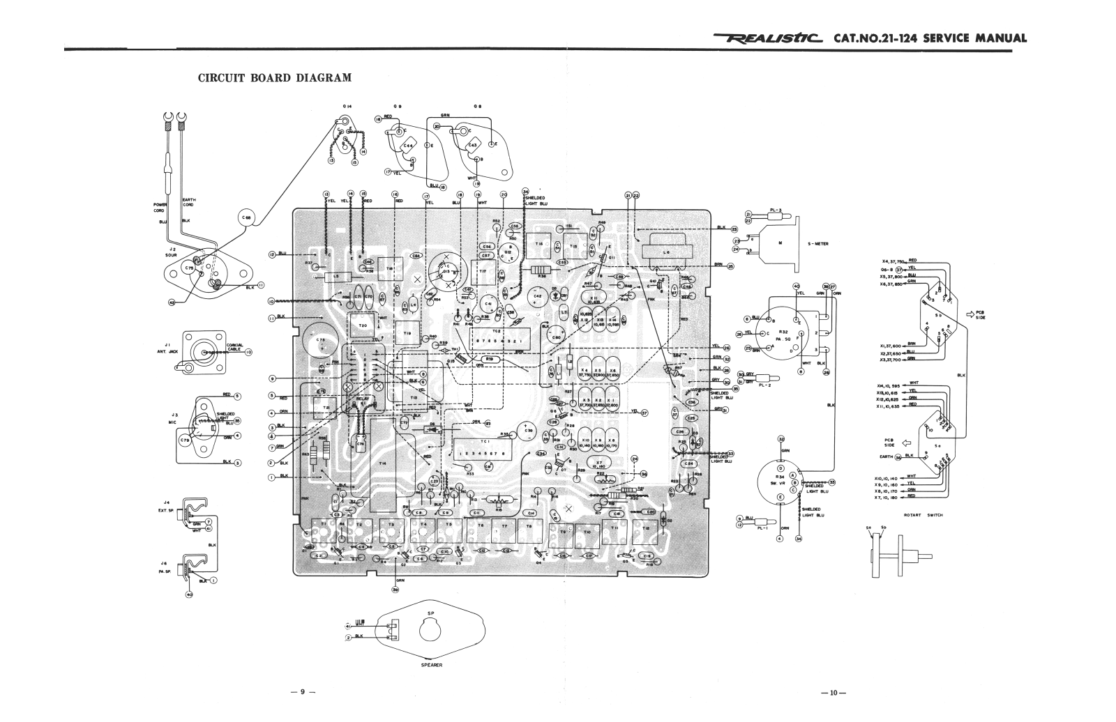 Realistic TRC-24 List