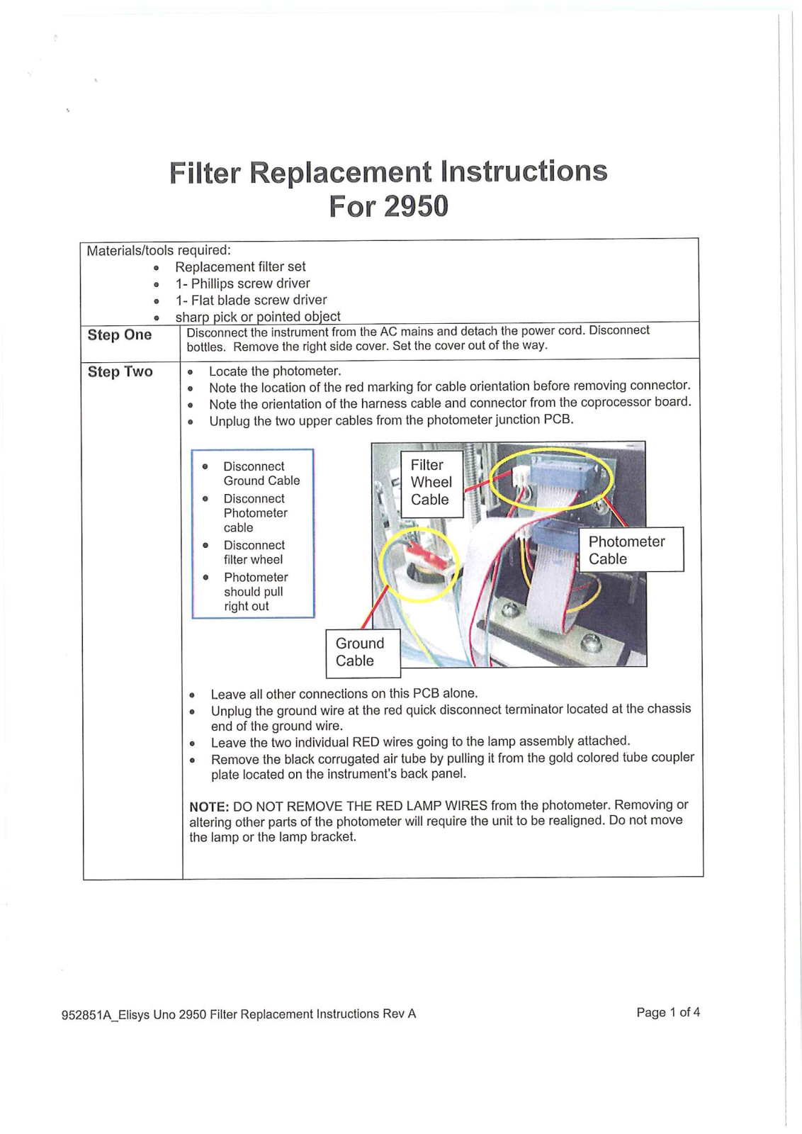 Human Elisys Uno Additional service information