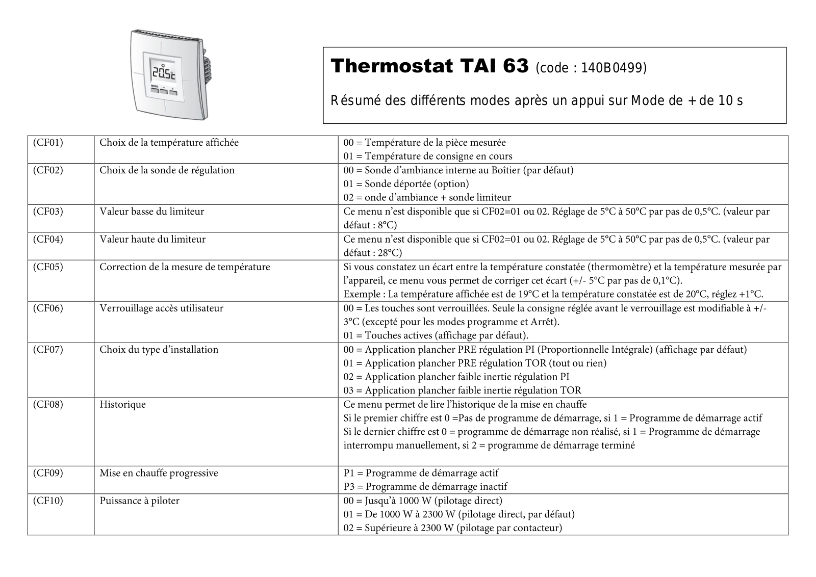 Danfoss TAI 63 Installation guide