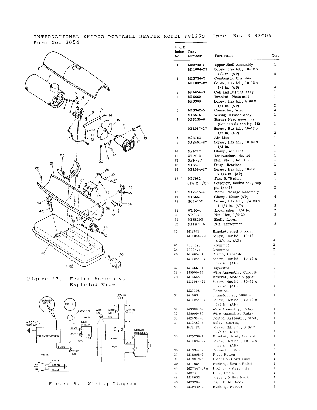 Desa Tech FV125S Owner's Manual