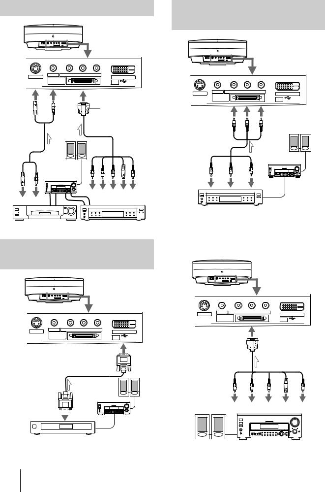 Sony VPL-HS10 User Manual