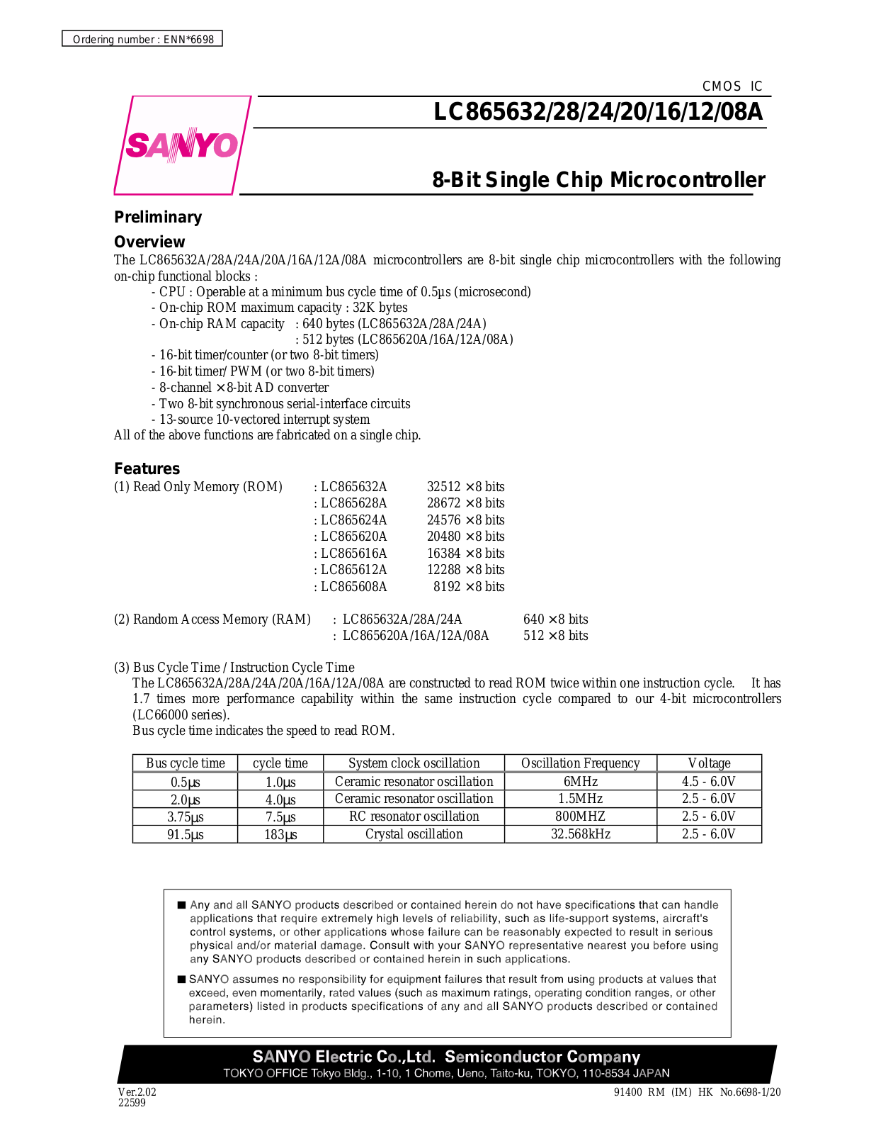 SANYO LC865632A, LC865628A, LC865624A, LC865620A, LC865608A Datasheet
