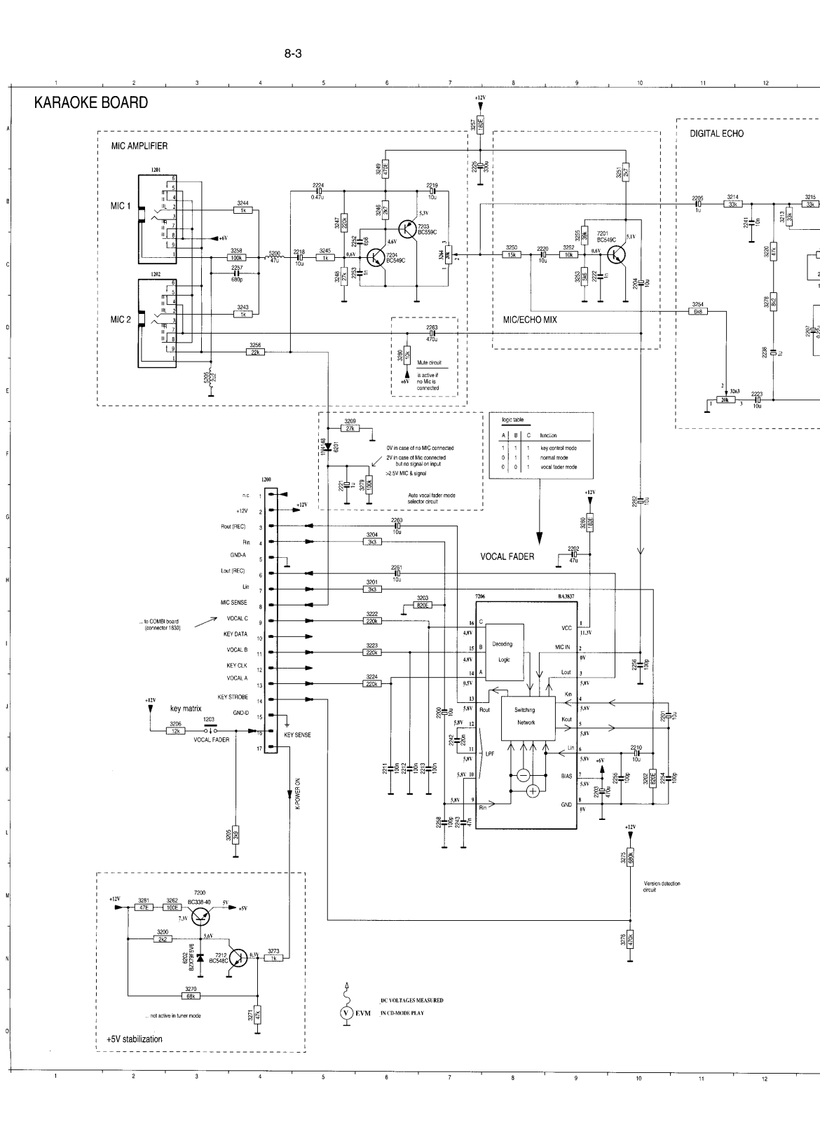 Philips FW-630 Schematic