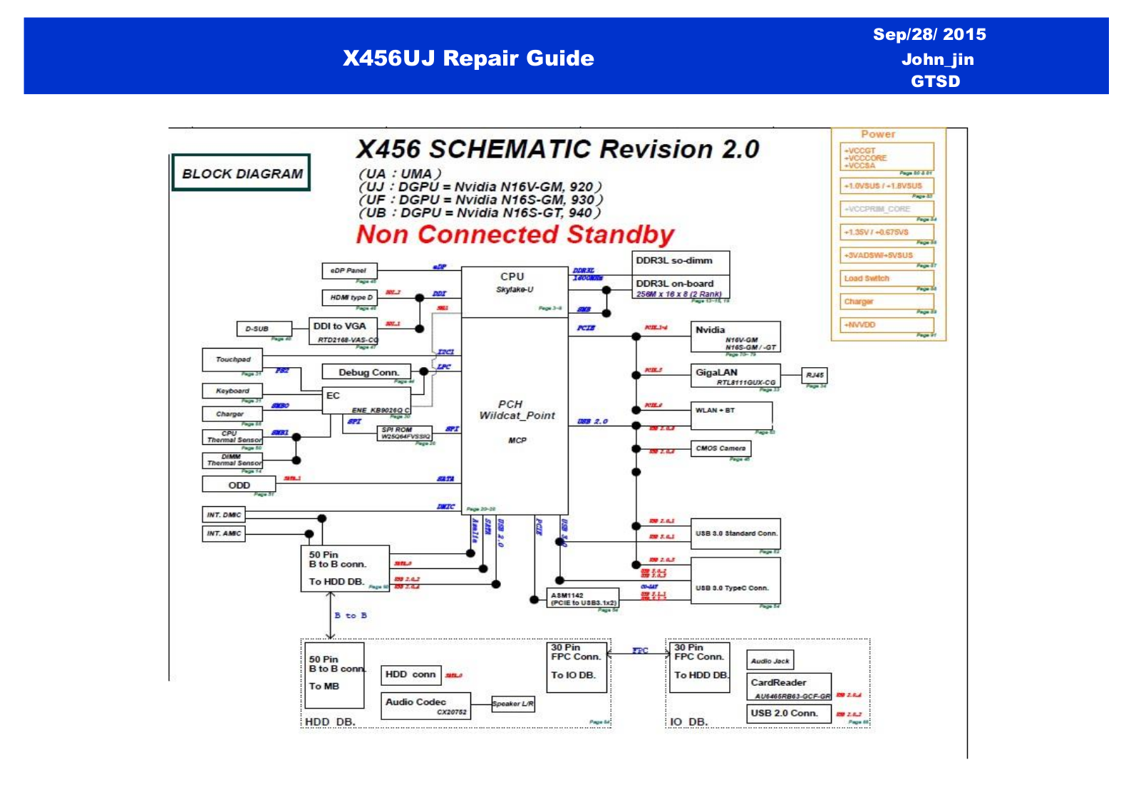 Asus X456UJ Repair Guide