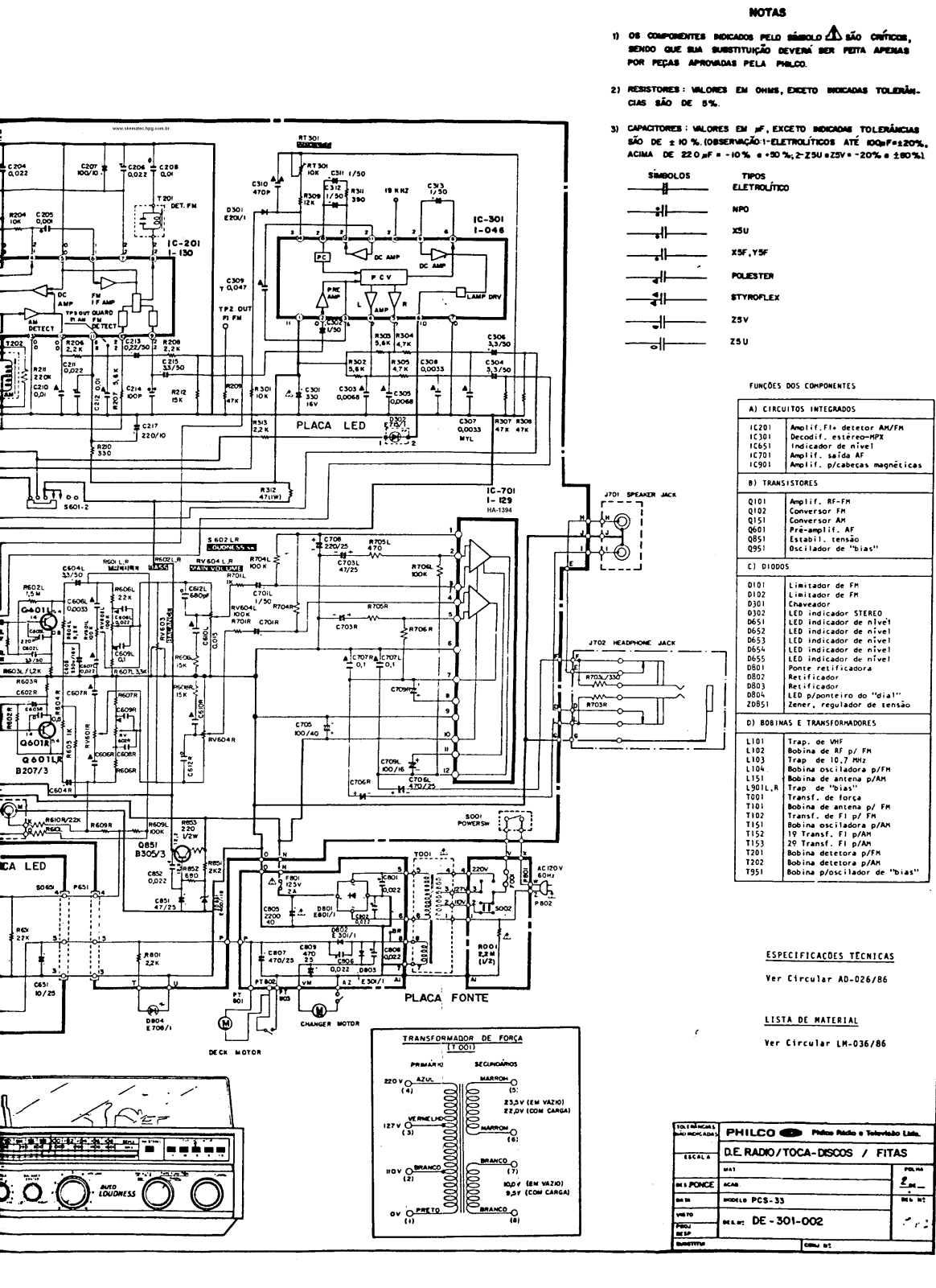 Philco PCS33 Schematic