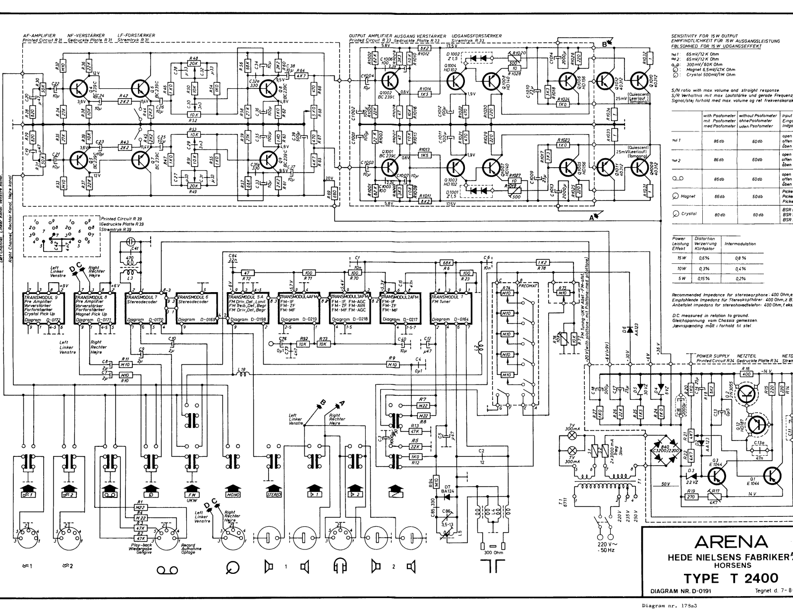 Arena T2400 Special Schematic - ManualMachine.com