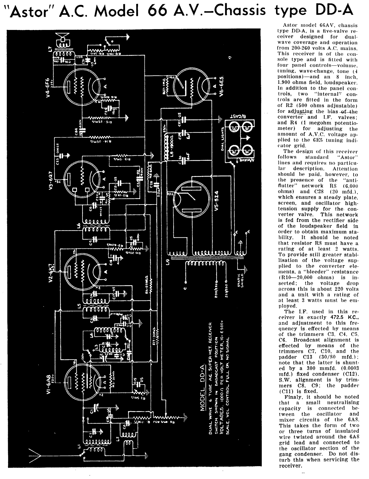 Astor DD-A Diagram - ManualMachine.com