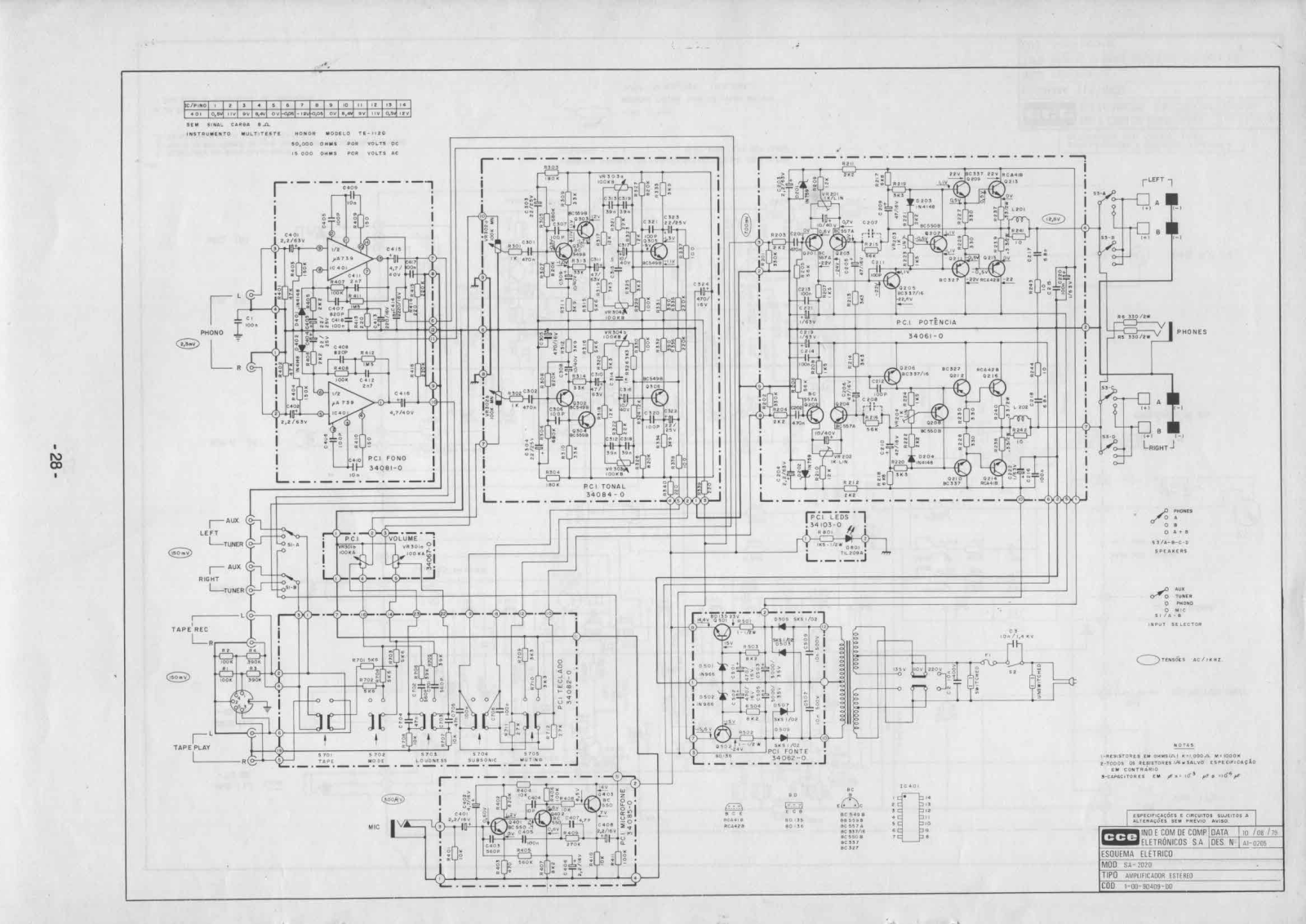 CCE SA-2020 Schematic