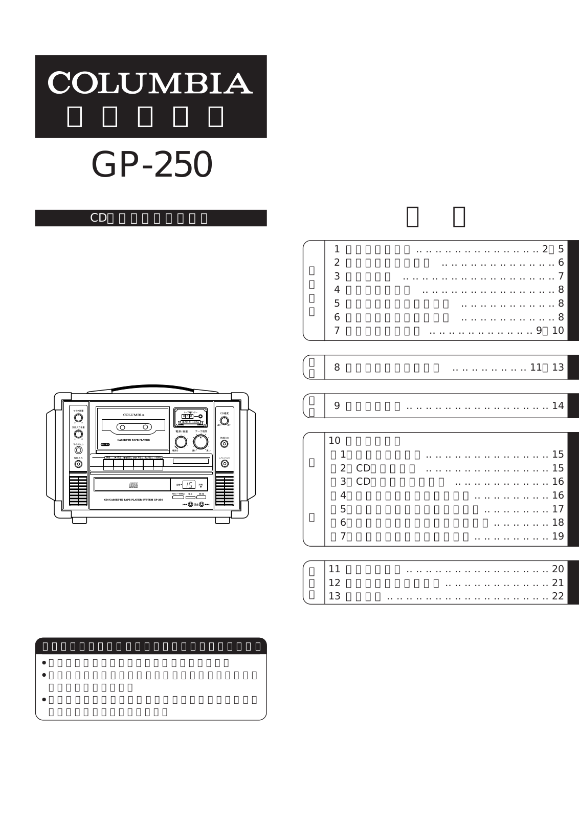 Denon GP-250 Owner's Manual