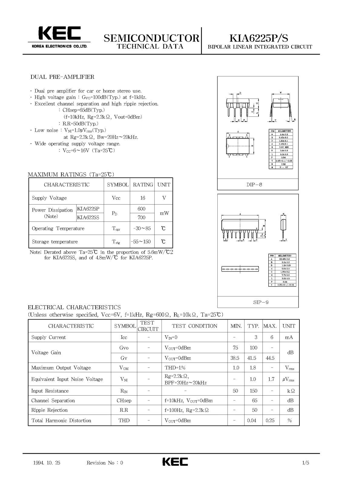 KEC KIA6225S, KIA6225P Datasheet