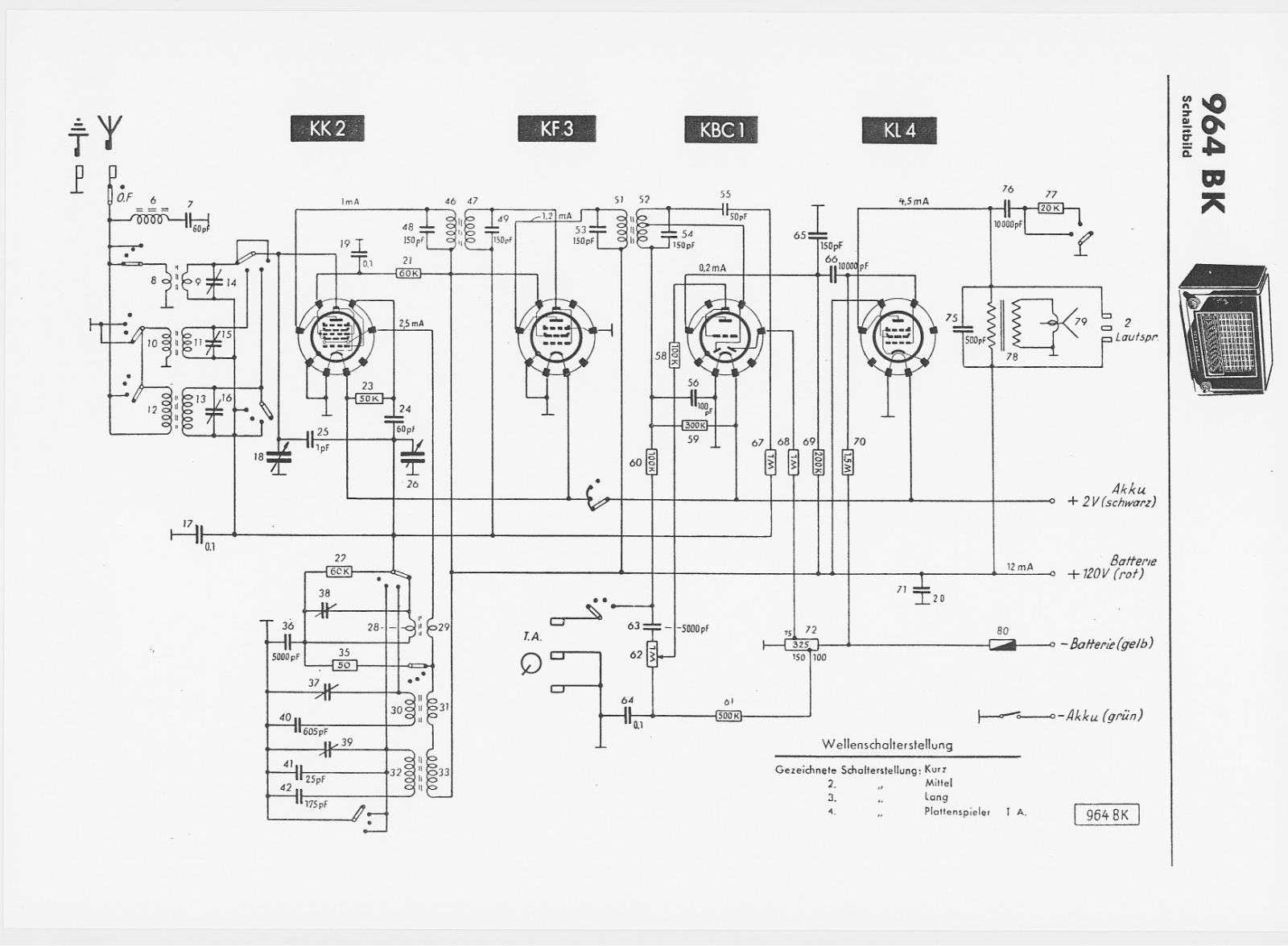 Telefunken 964-BK Schematic