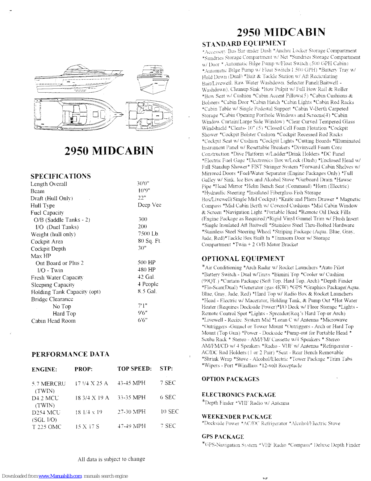 Pro-Line Boats 2950 Owner's Manual