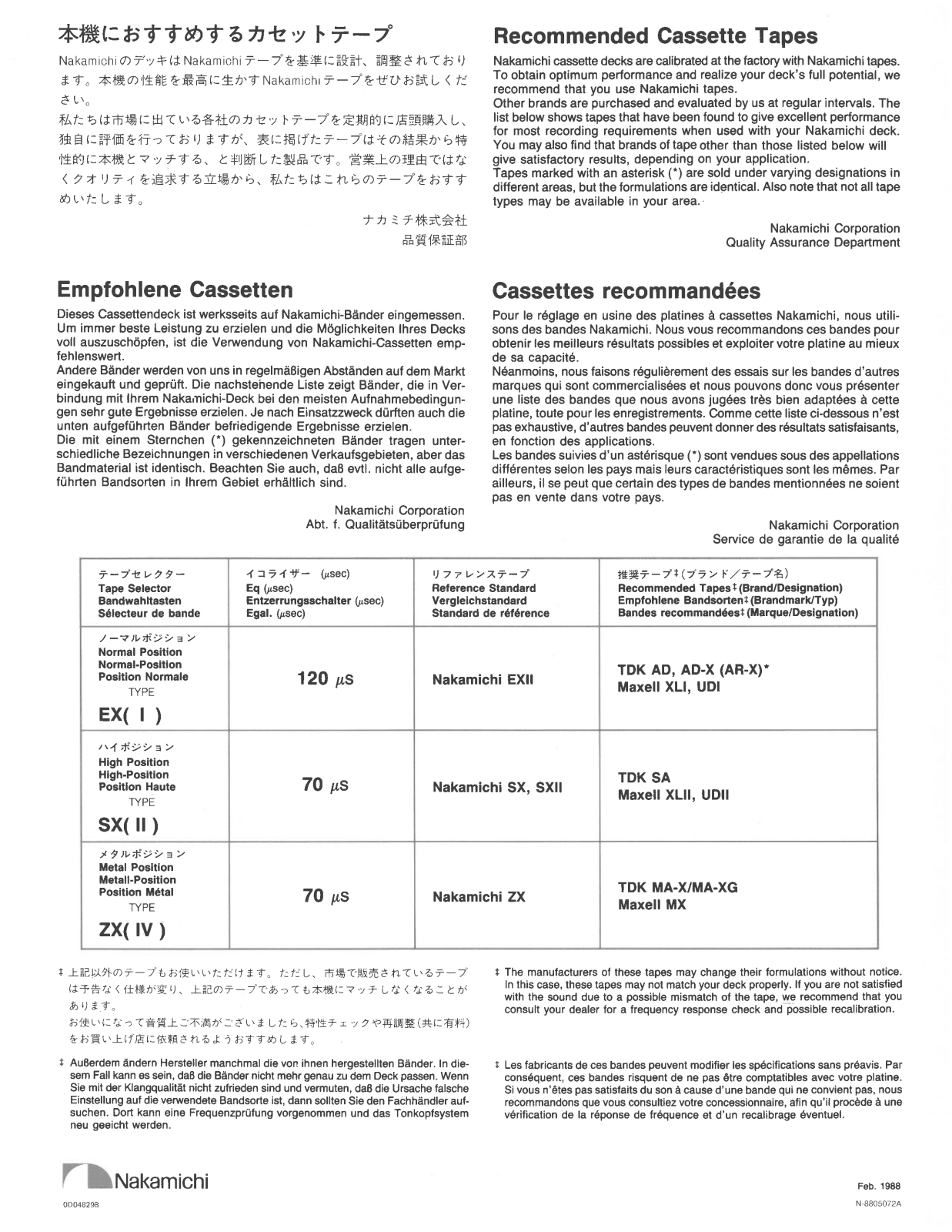 Nakamichi CR-Cassette Decks User Manual