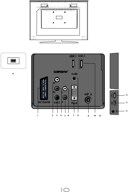 Beko B32-LCK-0B U User manual