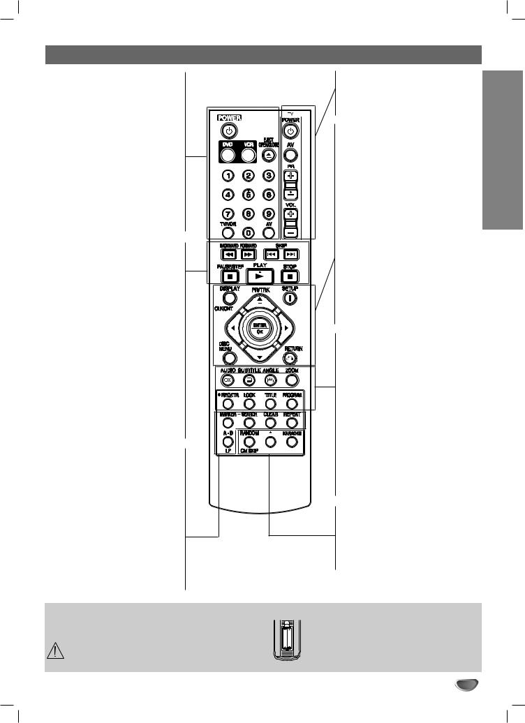 LG V1502P4Z User guide