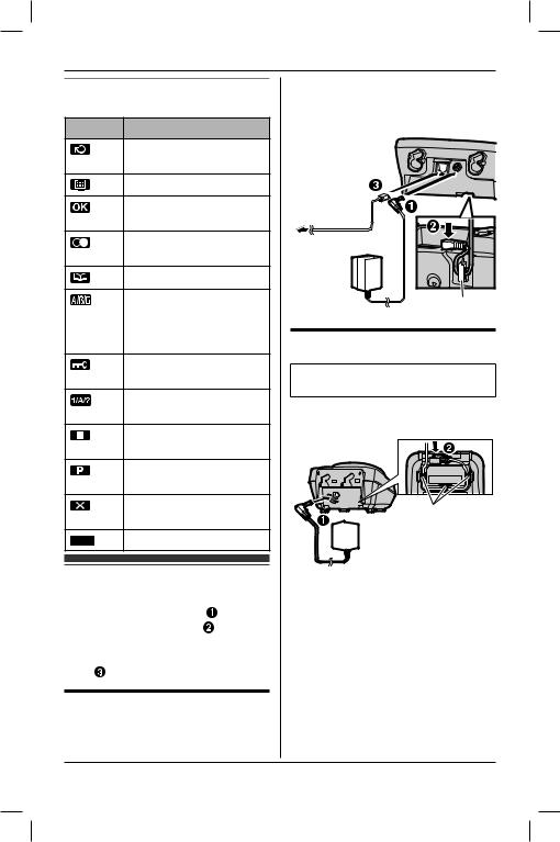 Panasonic KX-TG7342FX, KX-TG7341FX User Manual