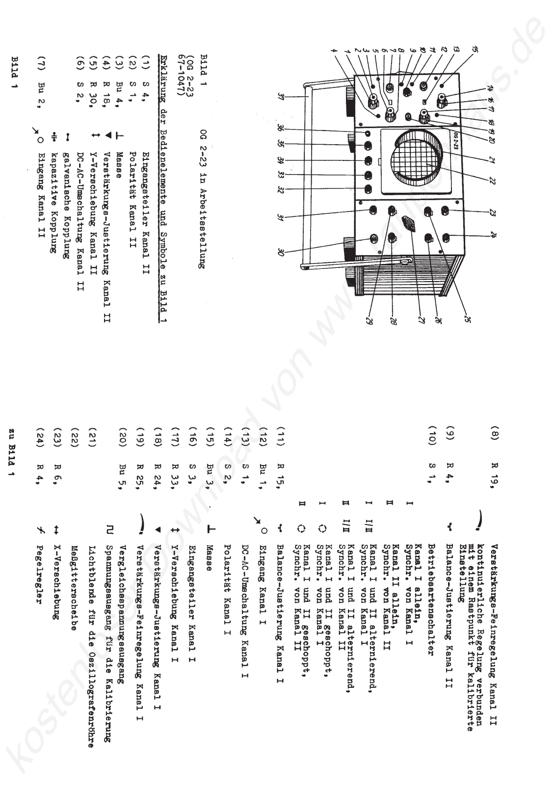 Inne OG-2-23-Sp User Manual