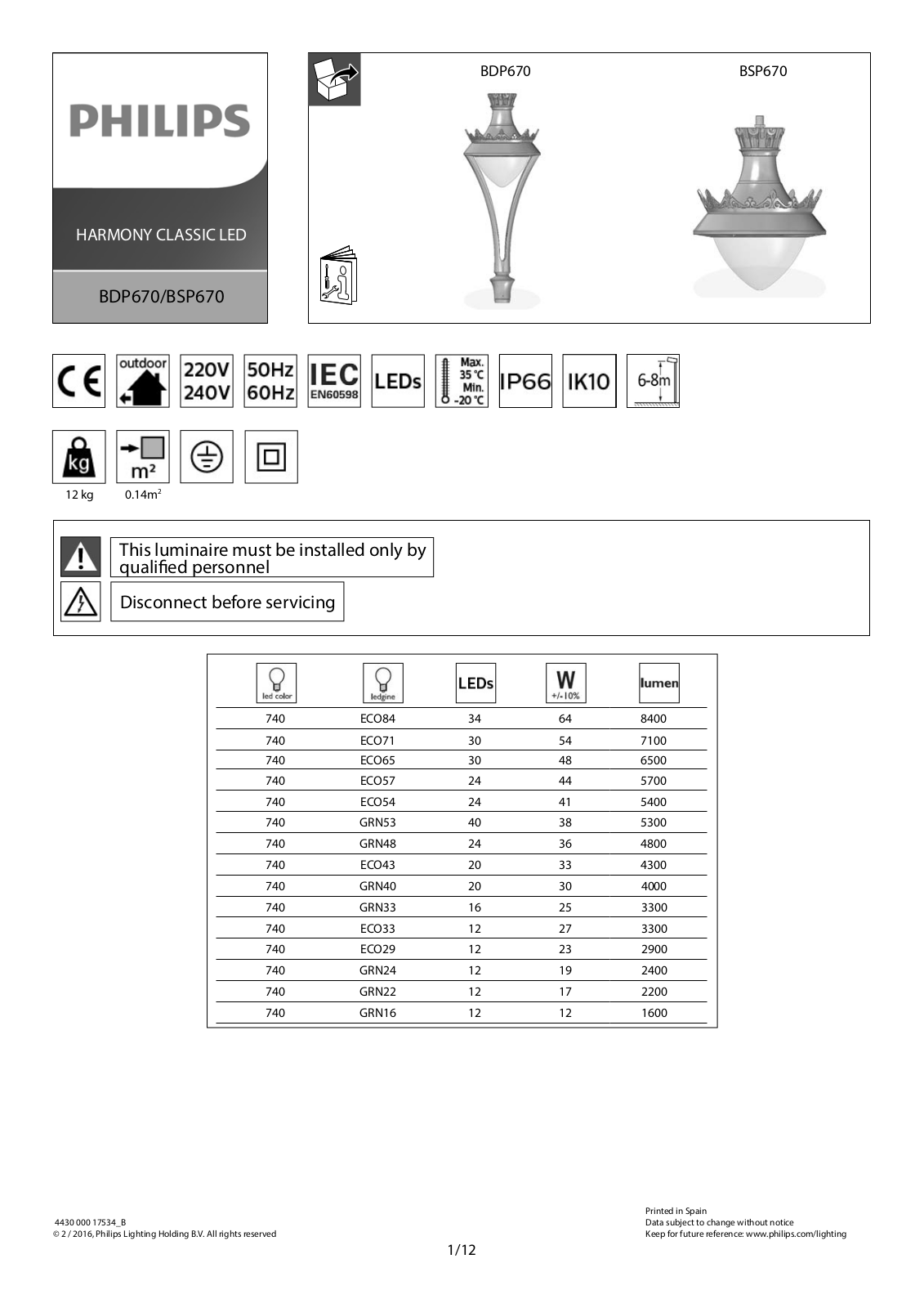 Philips BSP670, BDP670 User Manual