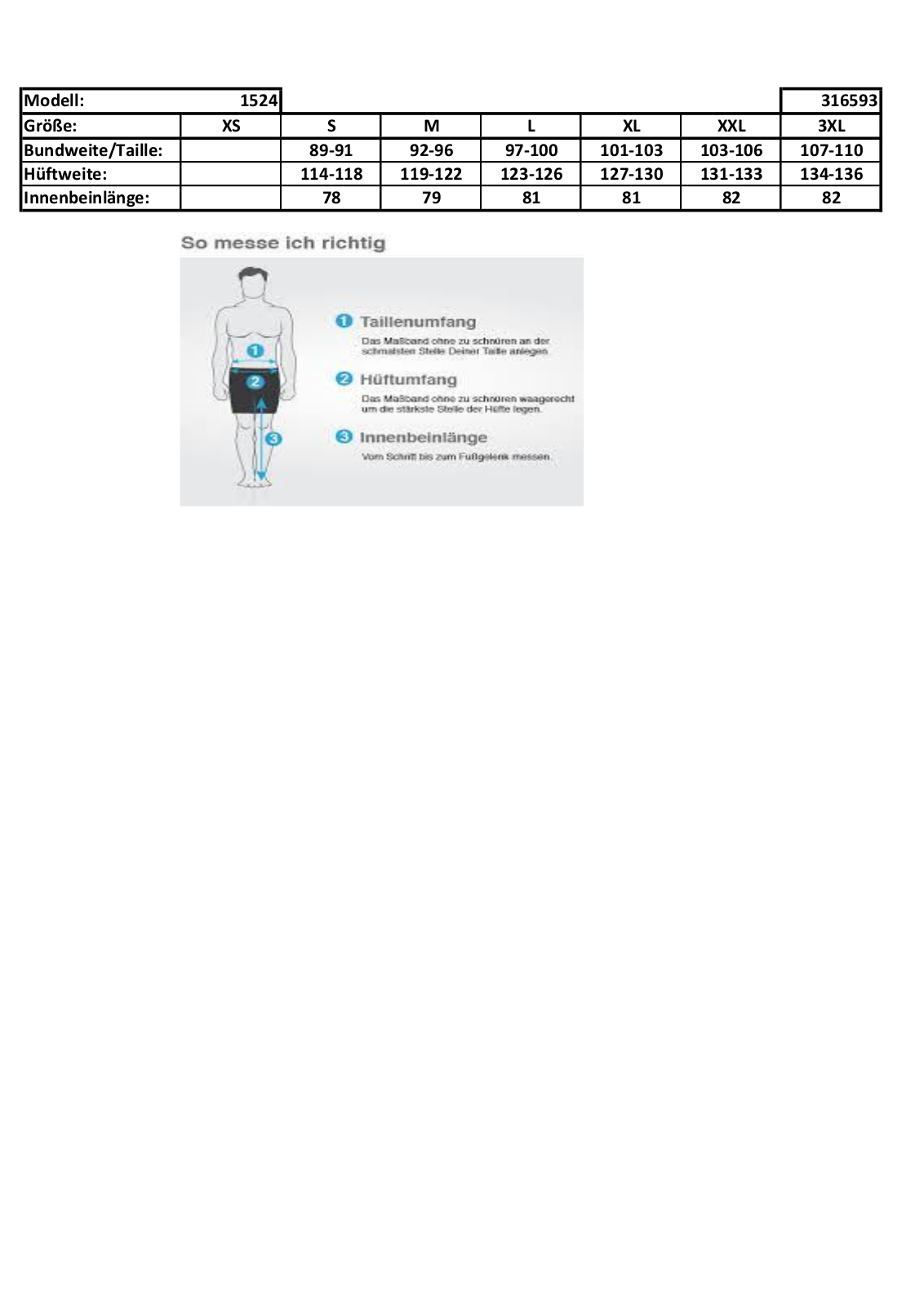 roleff 1524 Technical data