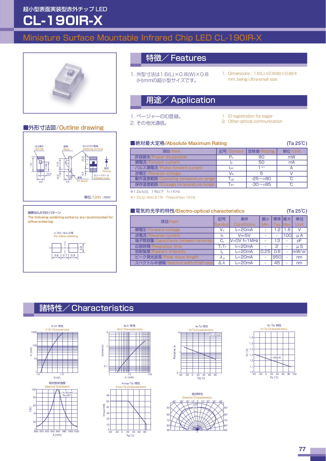 CITZN CL-190IR-X Datasheet