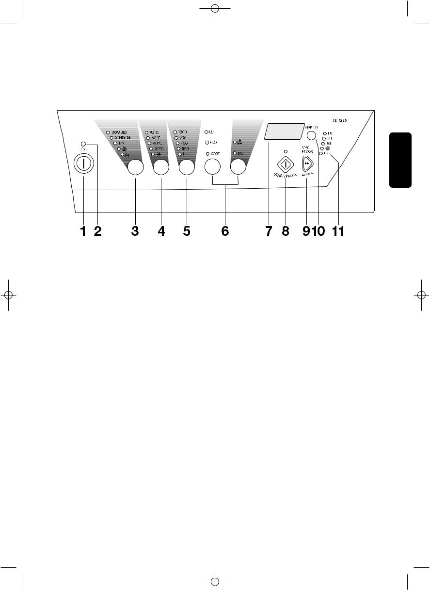 Zanussi FE1415, FE1215 User Manual