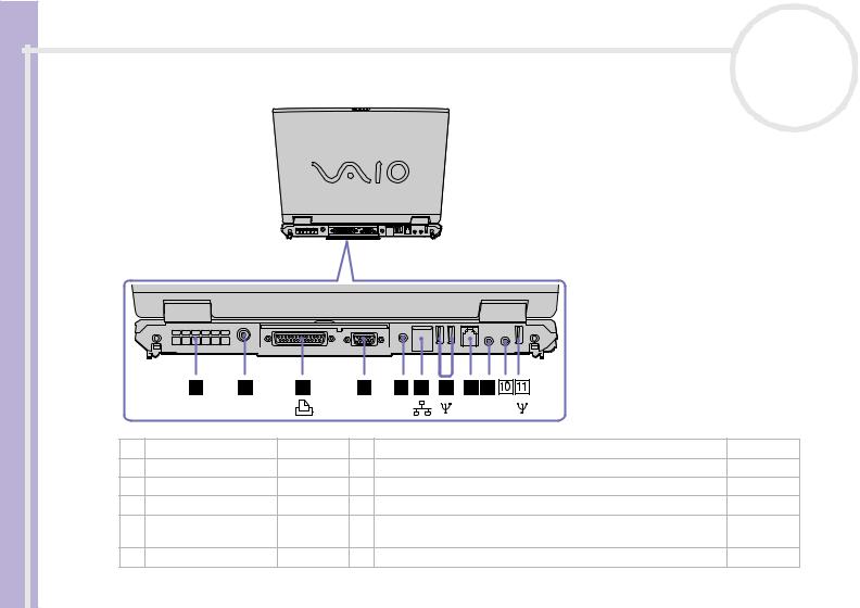 SONY PCG-GR414SK, PCG-GR414SP User Manual