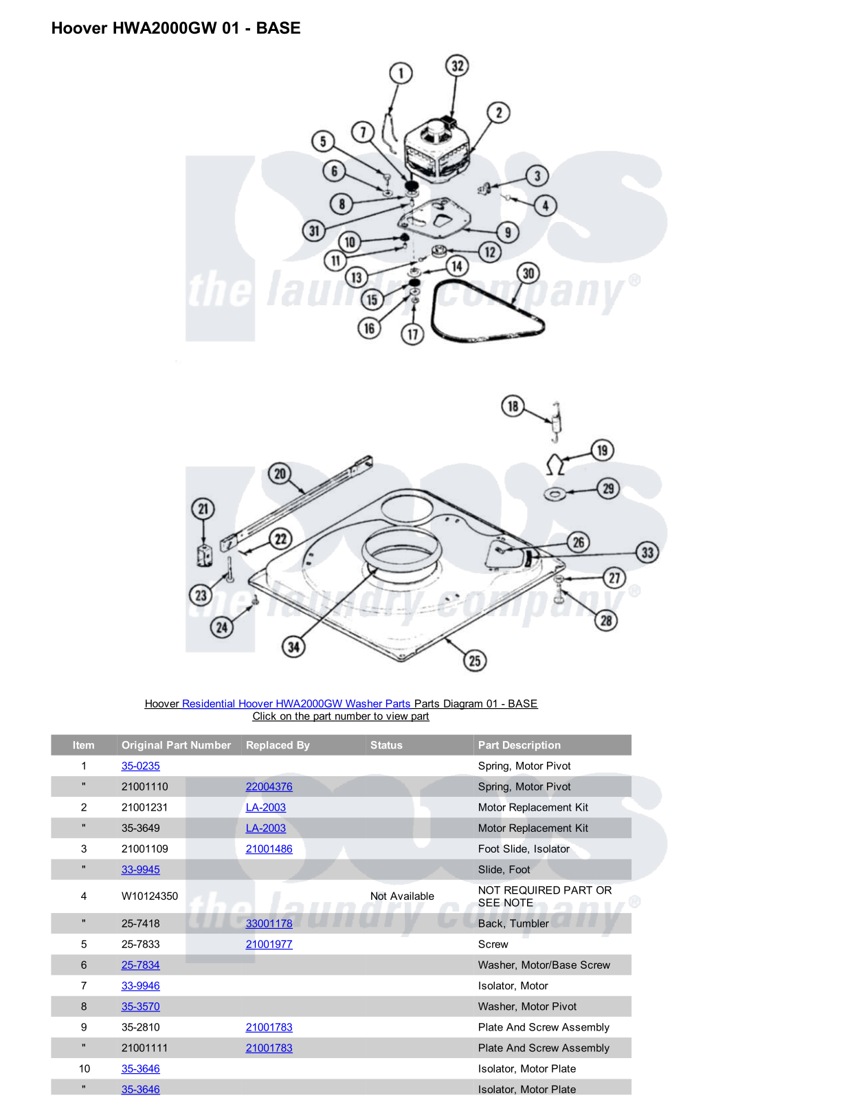 Hoover HWA2000GW Parts Diagram