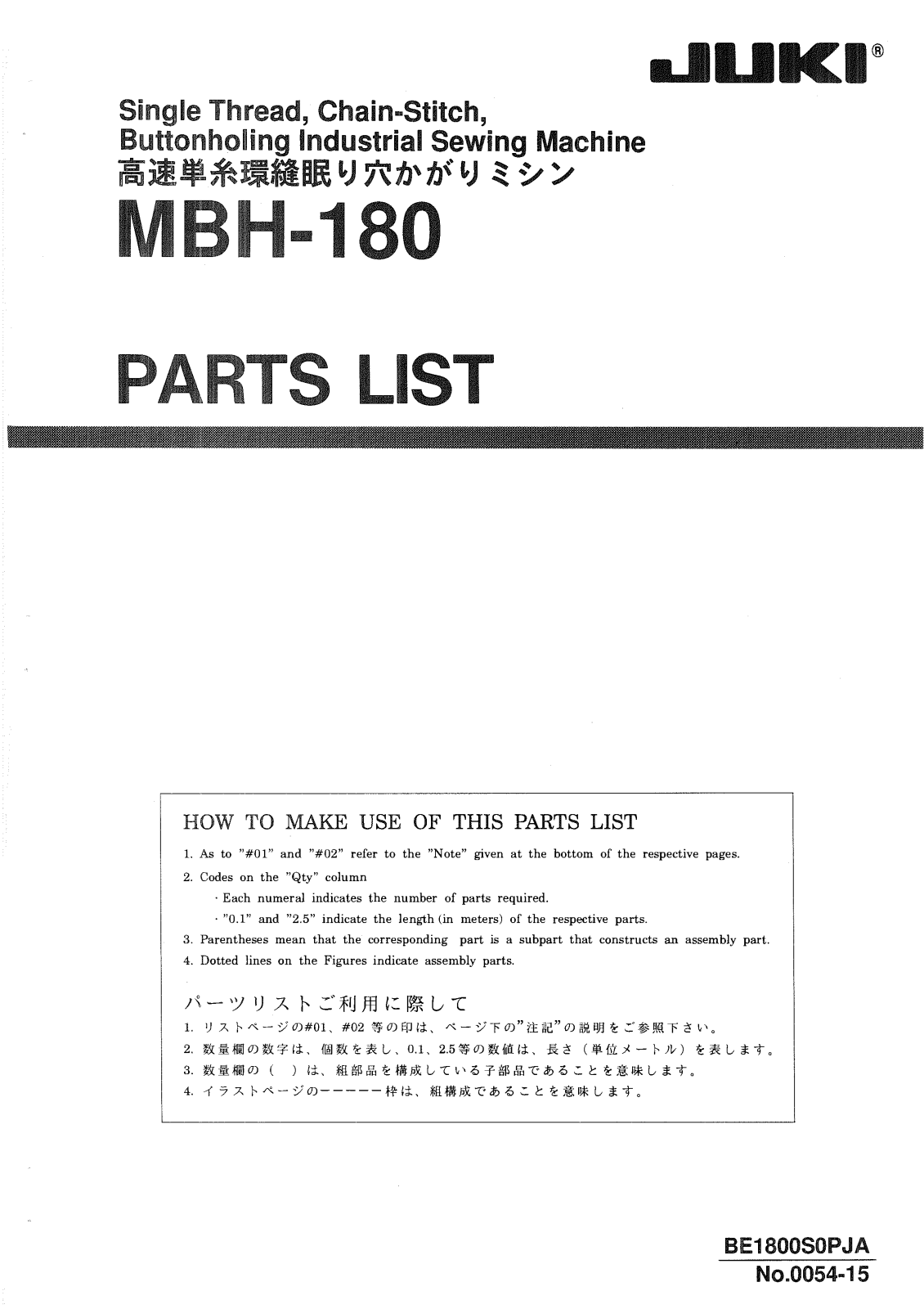 JUKI MBH-180 Parts List