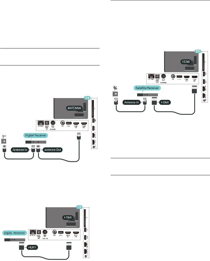 Philips 43PUS6401, 49PUS6401, 55PUS6401 User Manual