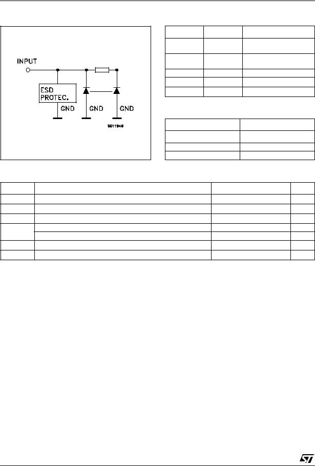 ST HCF4050B User Manual